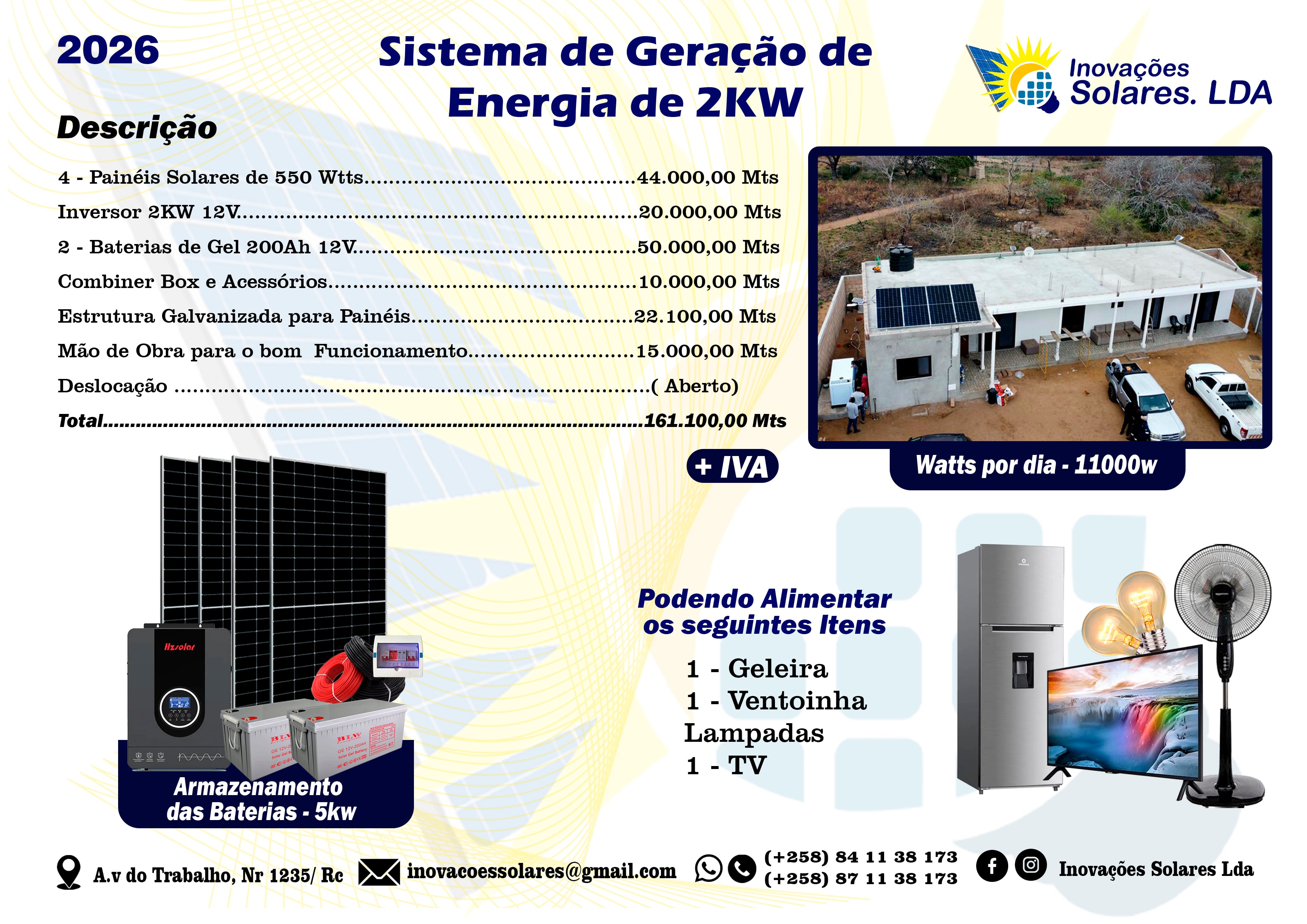Inversores de Última Geração